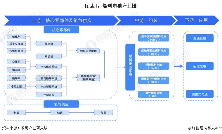 【干货】2025年AI玩具行业产业链全景梳理及区域热力地图