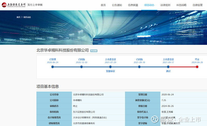 正泰安能上交所主板IPO“终止(撤回)”