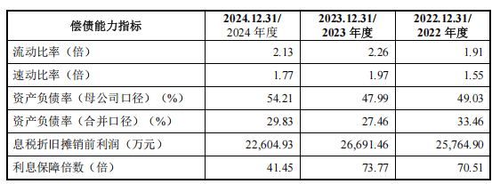 锡华科技上交所IPO通过上市委会议 为国内少数可提供风电齿轮箱专用部件全工序服务的企业