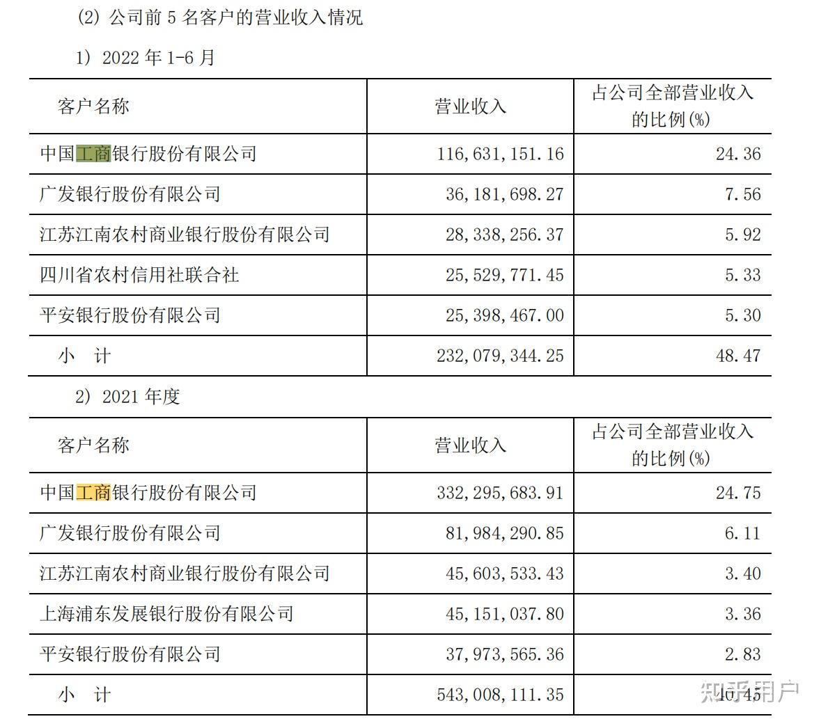 陕西水电上交所主板IPO“终止”