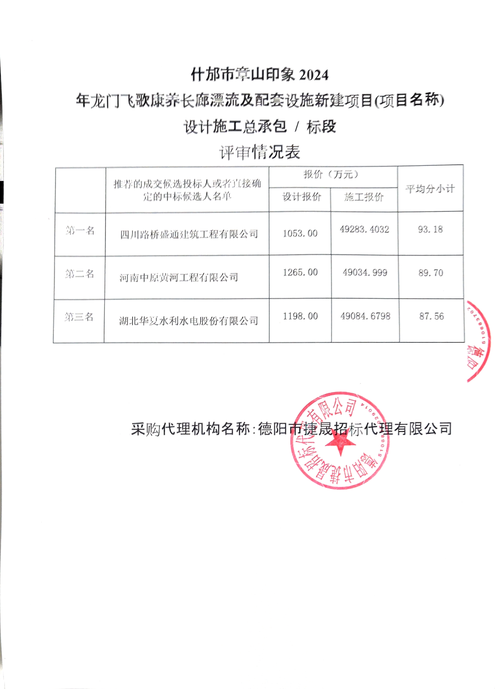 促进康养旅游产业发展，企查查显示今年已注册相关企业超2万家
