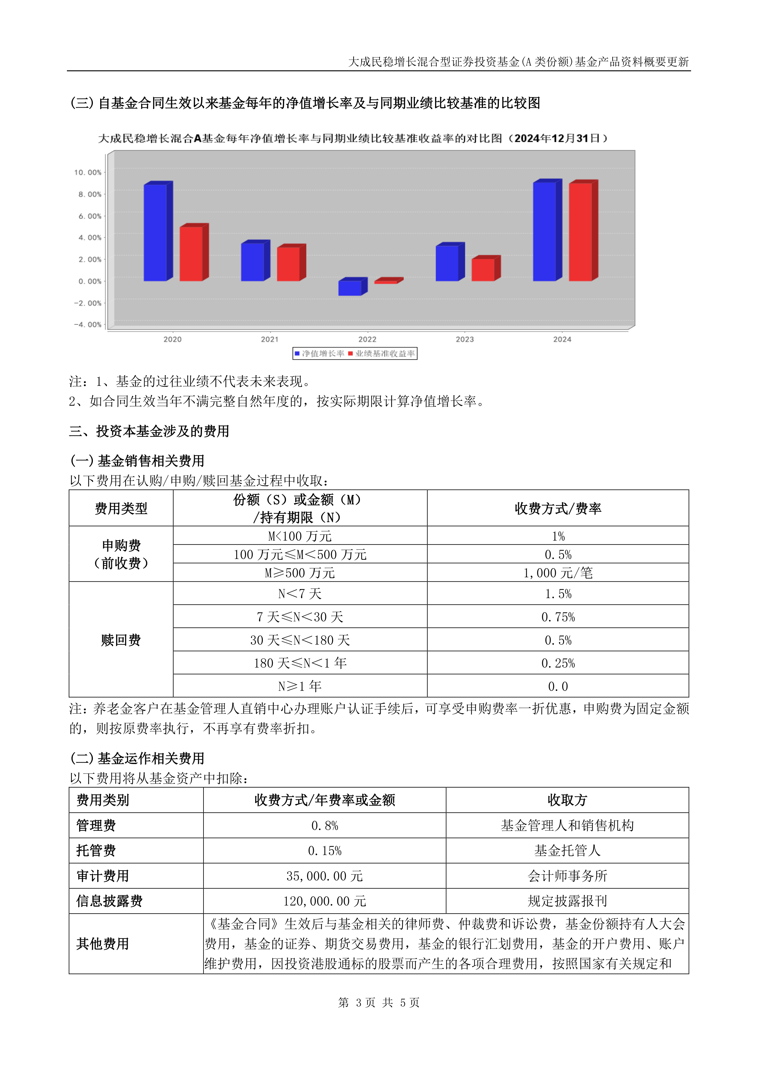 多区间超额收益居同类前1%，上银丰益混合A近一年收益率超34%配置价值凸显