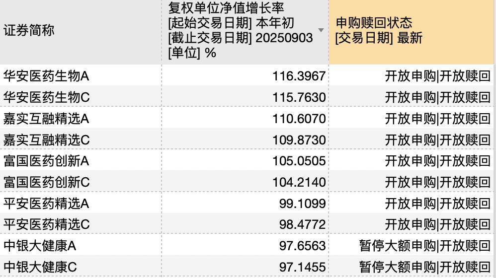 打新必看 | 9月9日一只新股申购