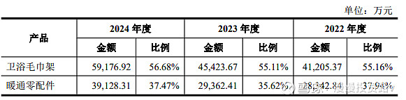 打新必看 | 9月9日一只新股申购