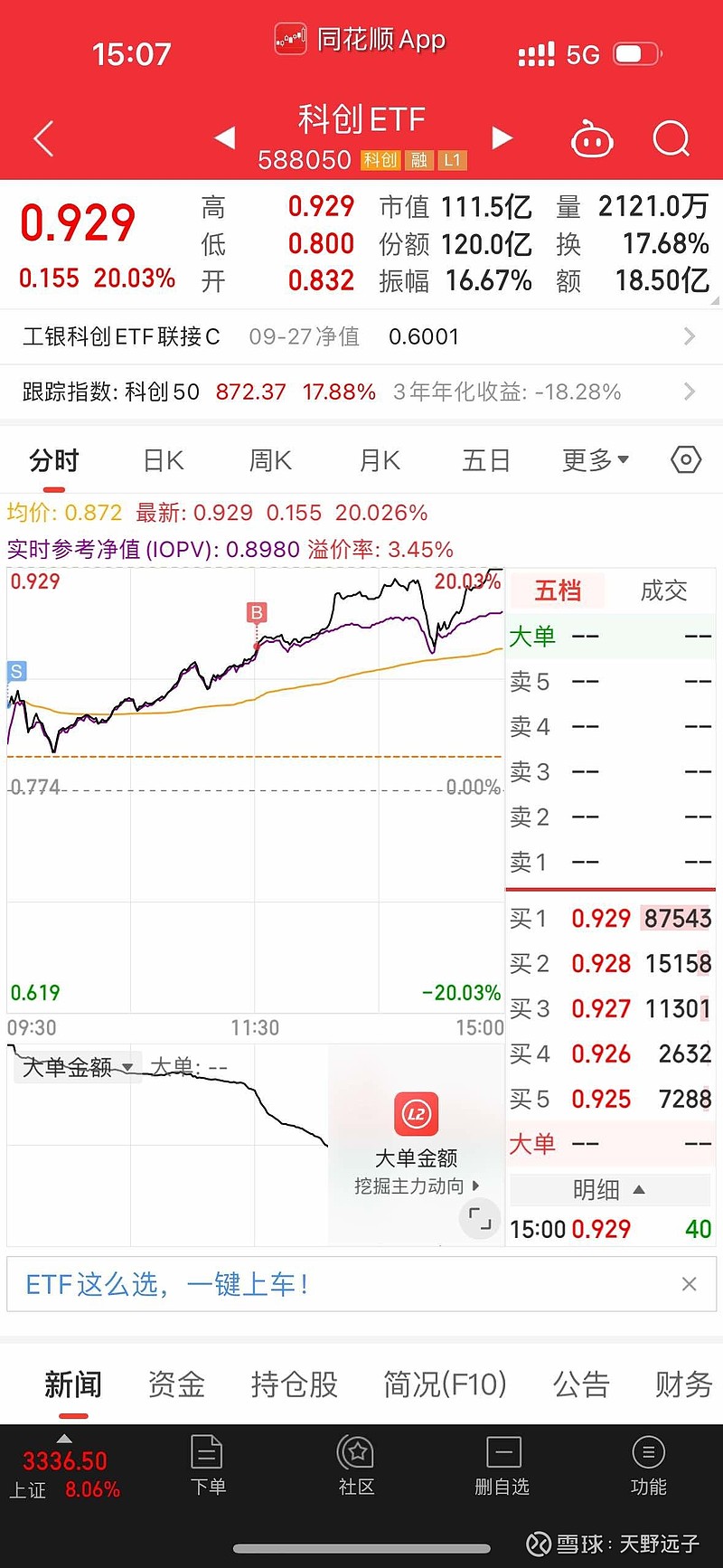 昊创瑞通（301668）新股概览，9月11日开始网上申购
