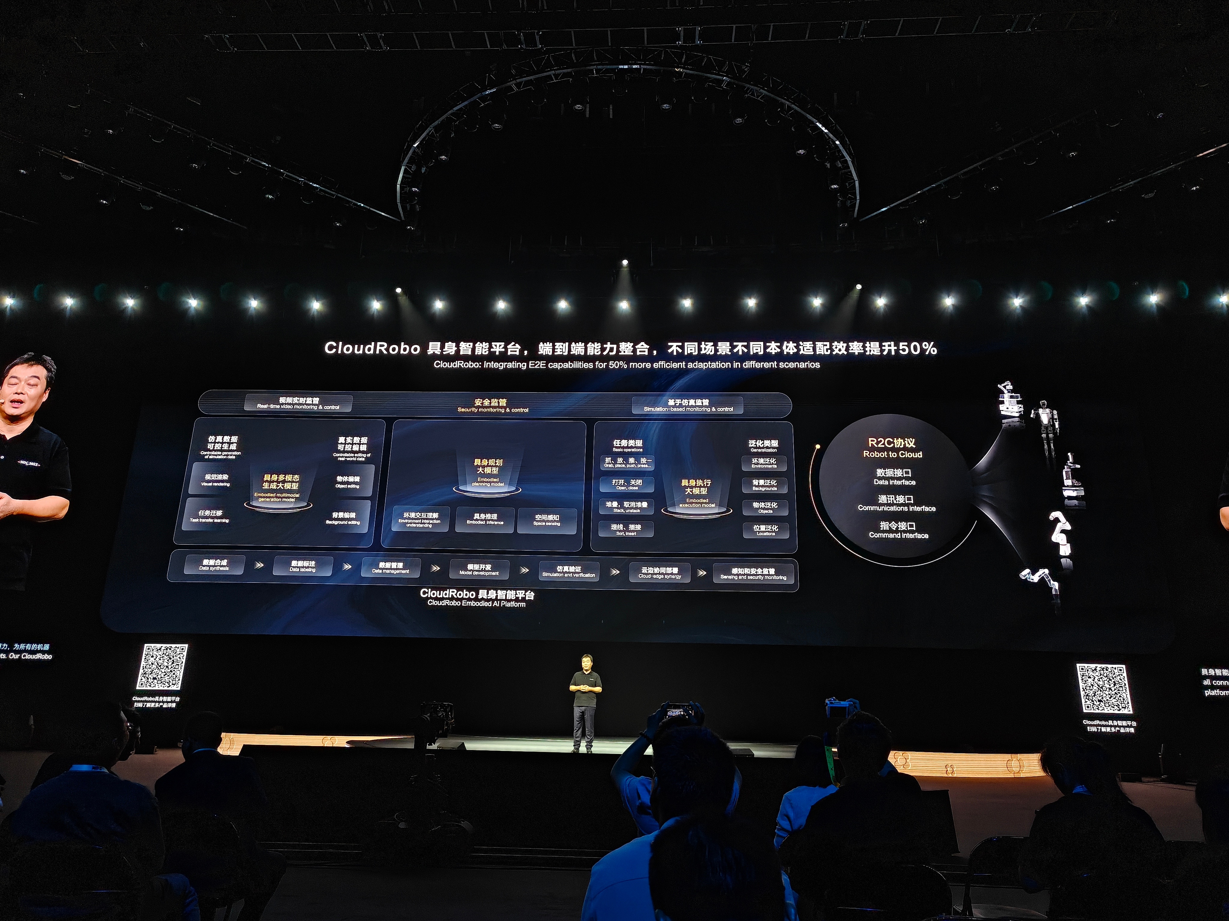 汽车行业周报:组合驾驶辅助系统迎来强制性国家标准,华为推出CloudRobo具身智能平台