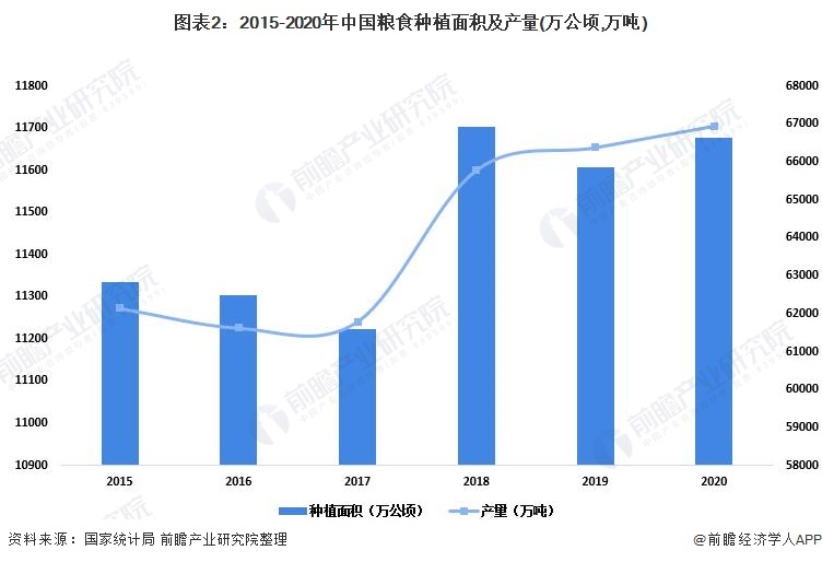 2025年中国游戏产业链市场结构分析 上游占比九成以上【组图】