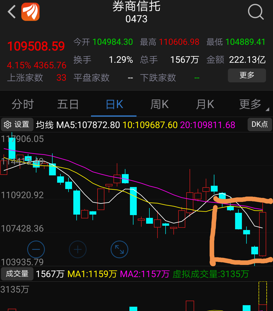 宏华数科:财通证券、上海信托等多家机构于10月14日调研我司