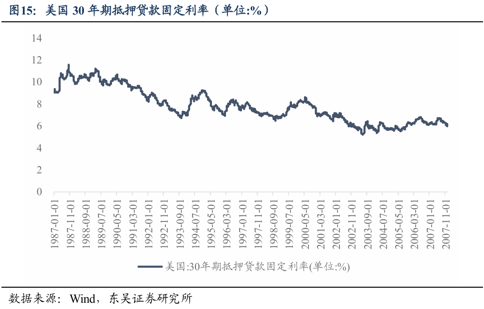 信银理财王洪栋：低利率环境下，“固收+多资产多策略”成破局关键