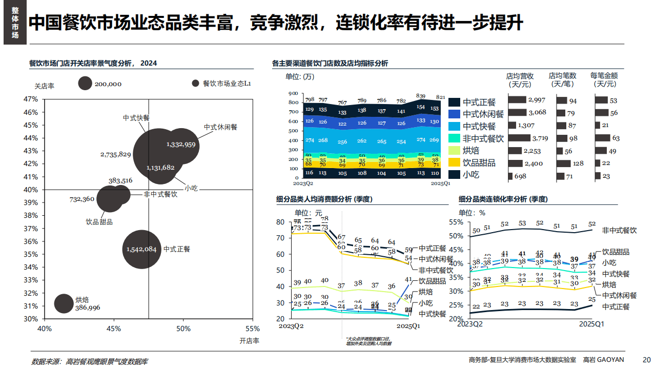 预见2025:《2025年中国游戏产业全景图谱》(附市场规模、细分市场发展现状、产业竞争格局等)