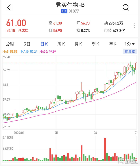 A股申购 | 锦华新材(920015.BJ)开启申购 专注于酮肟系列精细化学品产研销