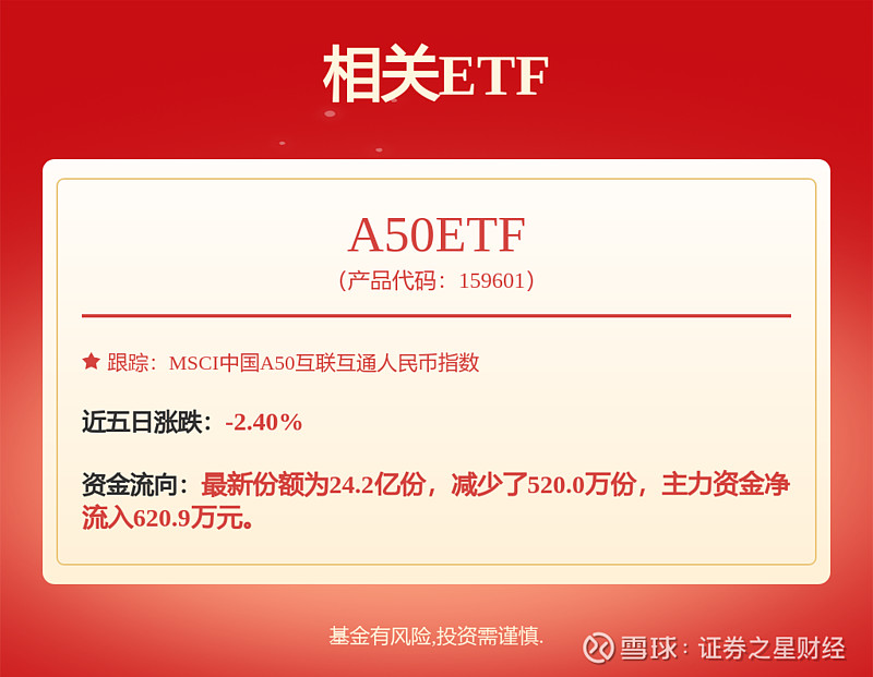 西高院最新公告：第三季度净利润同比增长39.24%