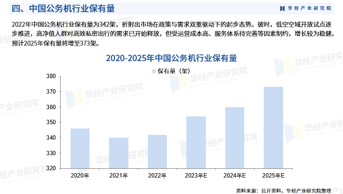 2025年中国航空零部件行业细分产品市场 中国产品仍处于发展阶段【组图】