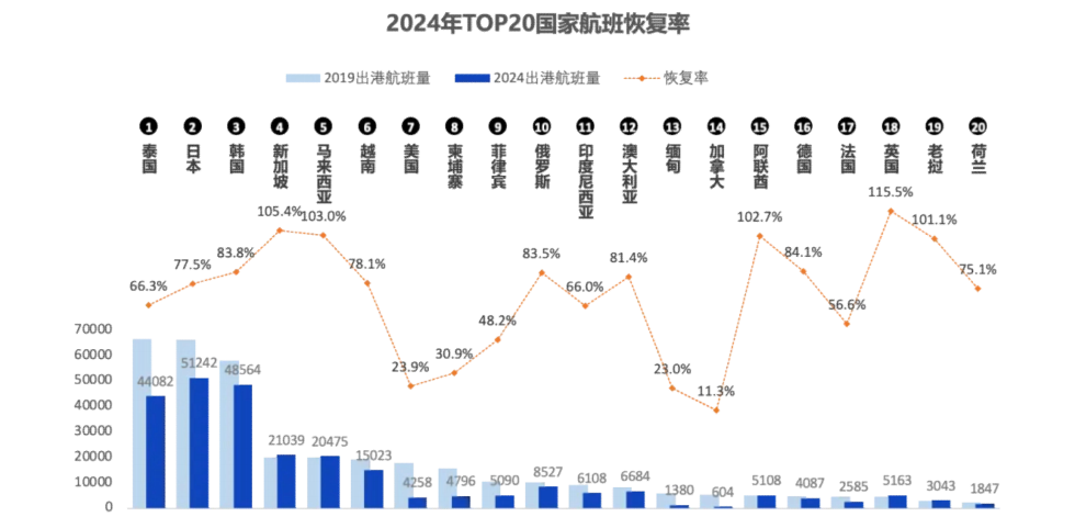 2025年中国航空零部件行业细分产品市场 中国产品仍处于发展阶段【组图】