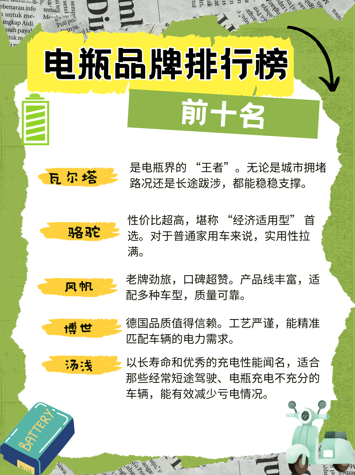 又一千亿级大市场要来了！企查查：动力蓄电池回收相关企业近20万