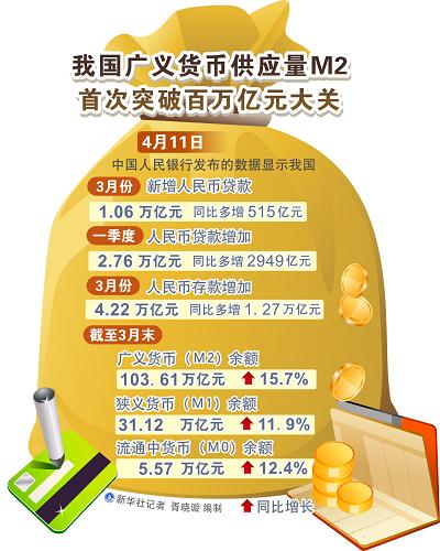 我国冰雪产业规模将破万亿，企查查：前九月相关企业注册量涨近20%