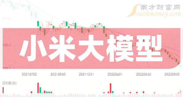 ST诺泰最新公告：第三季度净利润同比增长9.27%
