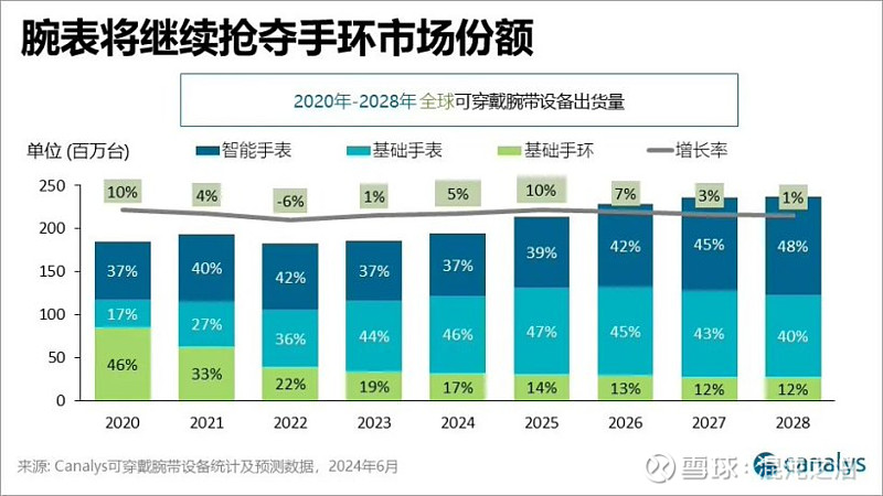 觅睿科技：自称聚焦境外市场而收入占比下滑 研发人员占比及出货量或遭夸大宣传