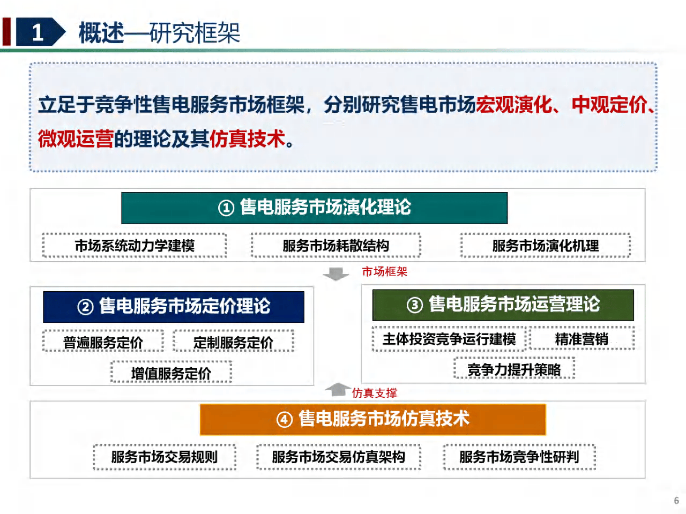 2025年中国电感器件产业价值链分析 芯片电感毛利率更高【组图】