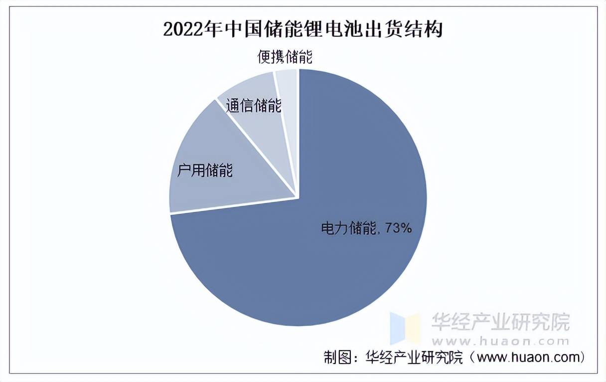 2025年中国电感器件产业价值链分析 芯片电感毛利率更高【组图】
