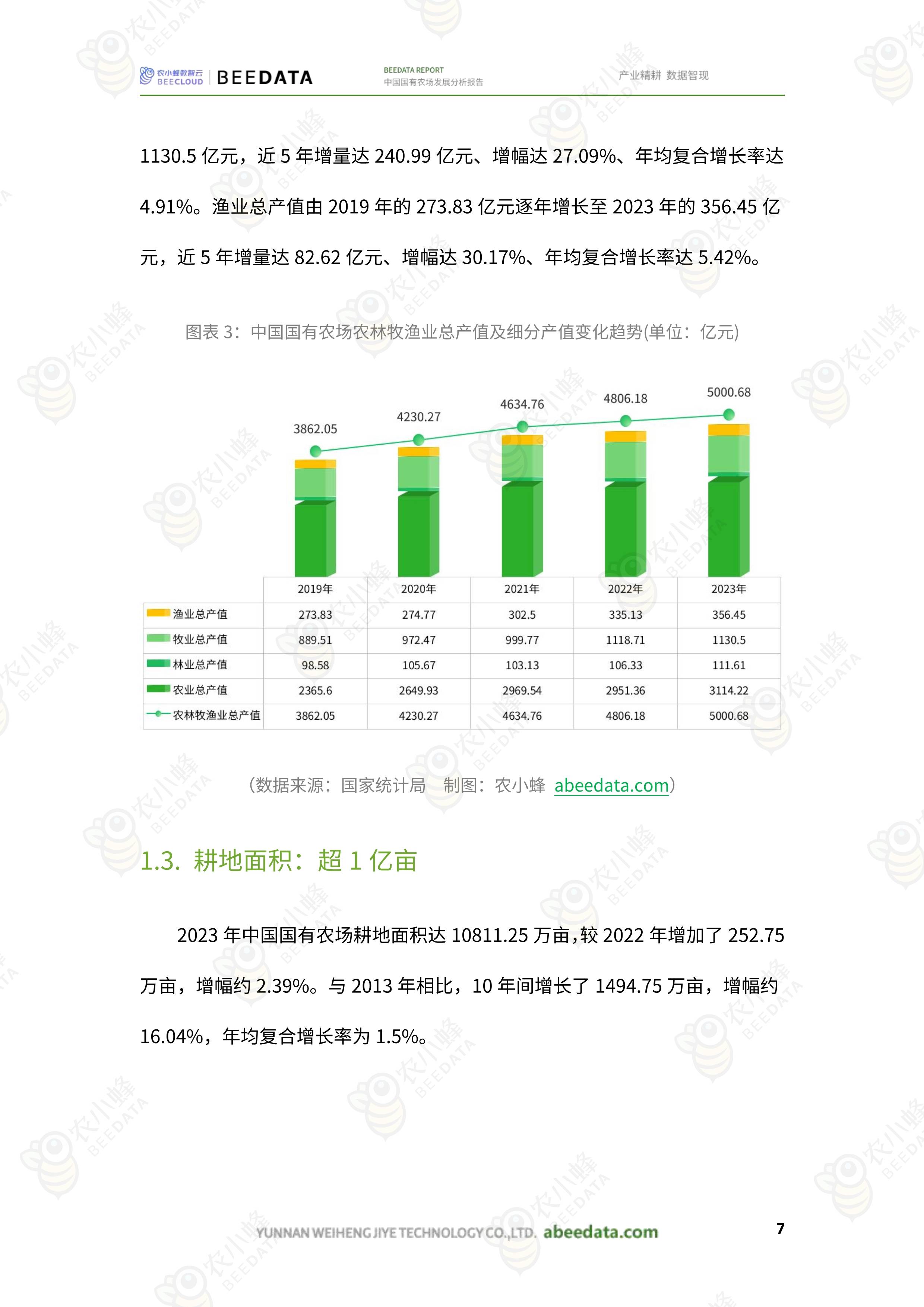 预见2025:《2025年中国重卡行业全景图谱》(附市场现状、竞争格局和发展趋势等)