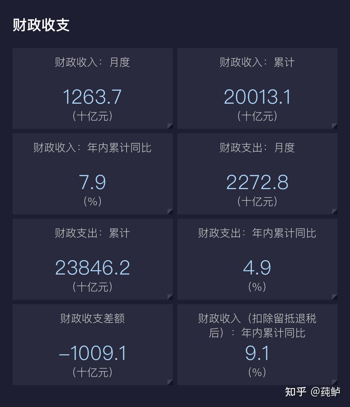 多家银行官宣存量房贷利率调整细则 工商银行10月25日起调整