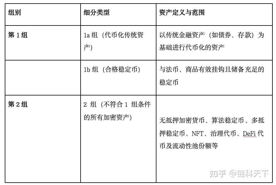 增资、资产证券化、发金融债⋯⋯新规实施近半年，消费金融公司提升资本实力“多条腿走路”