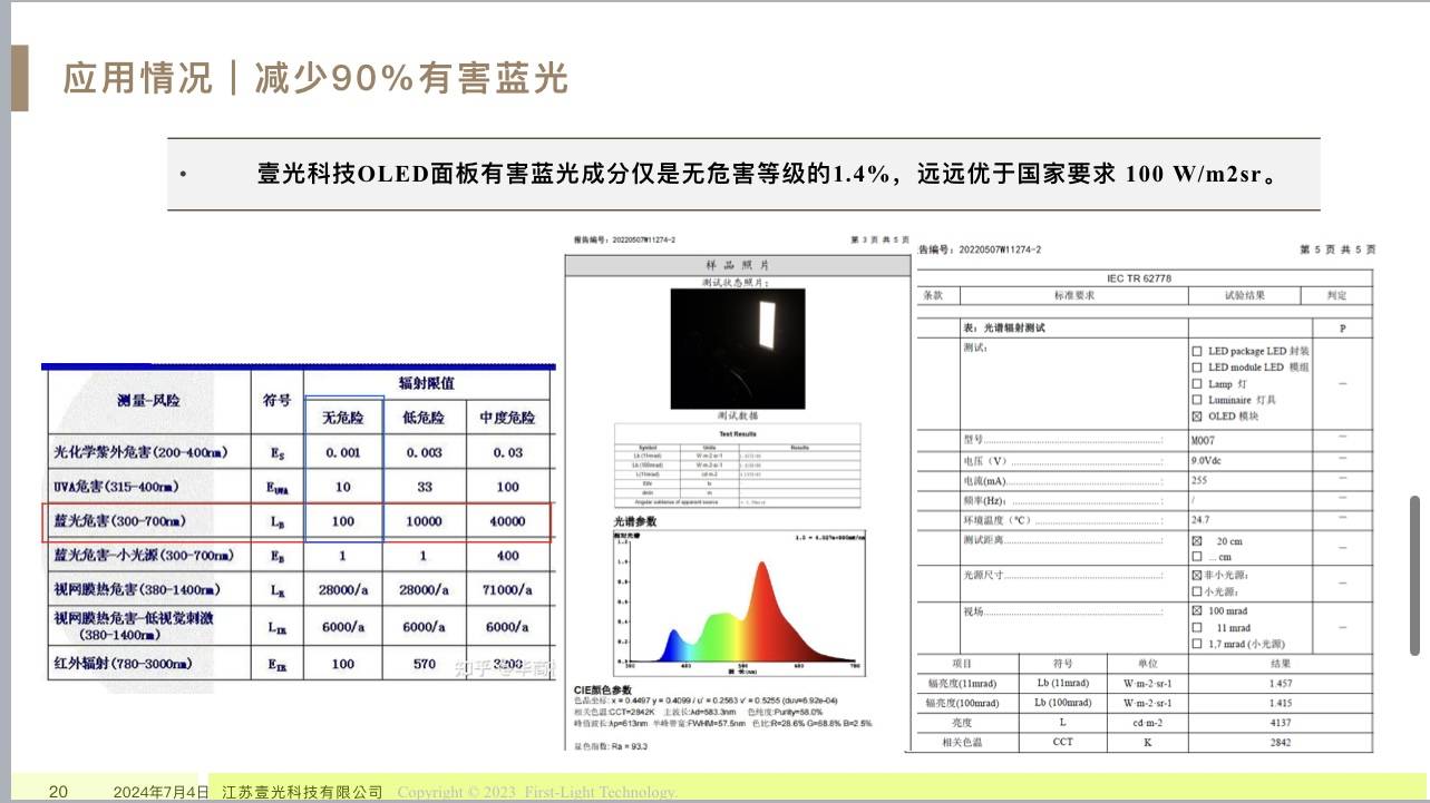 中国电子：科技新闻