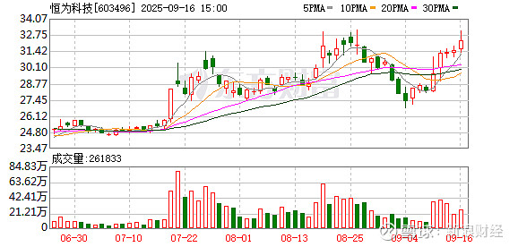凌志软件最新公告:筹划购买凯美瑞德控股权并募集配套资金股票明起停牌