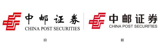 颀中科技：10月29日接受机构调研，中邮证券、招商电子等多家机构参与