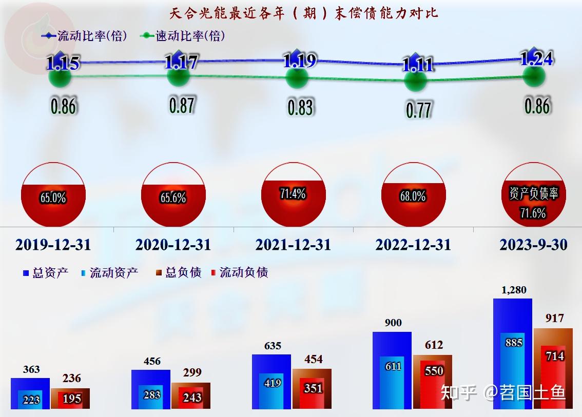 天合光能最新公告:天合储能与欧洲区域客户签订超1GWh储能产品销售合同将对未来经营业绩产生积极影响