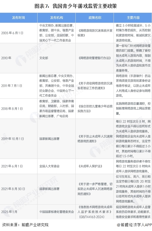 重磅！2025年中国及31省市汽车座椅行业政策汇总及解读（全）