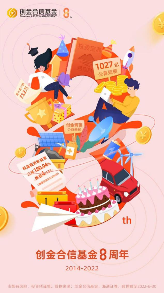 德科立：10月30日召开业绩说明会，华夏基金管理有限公司、创金合信基金管理有限公司等多家机构参与