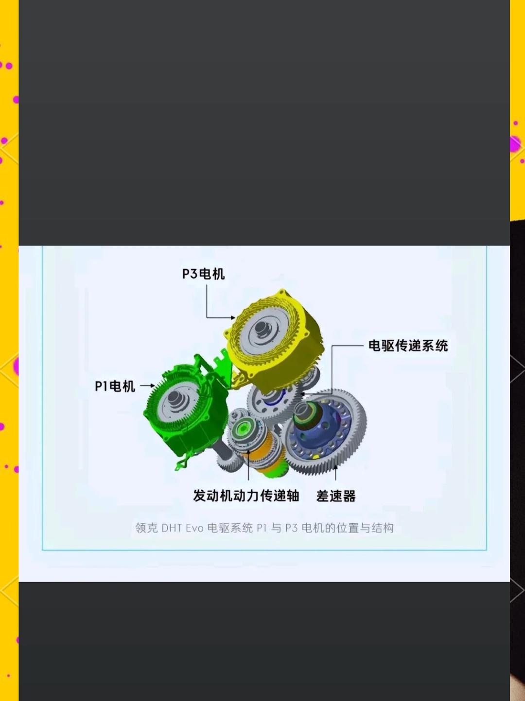 汽车:节能与新能源汽车技术路线图3.0发 布特斯拉Q3增收不增利