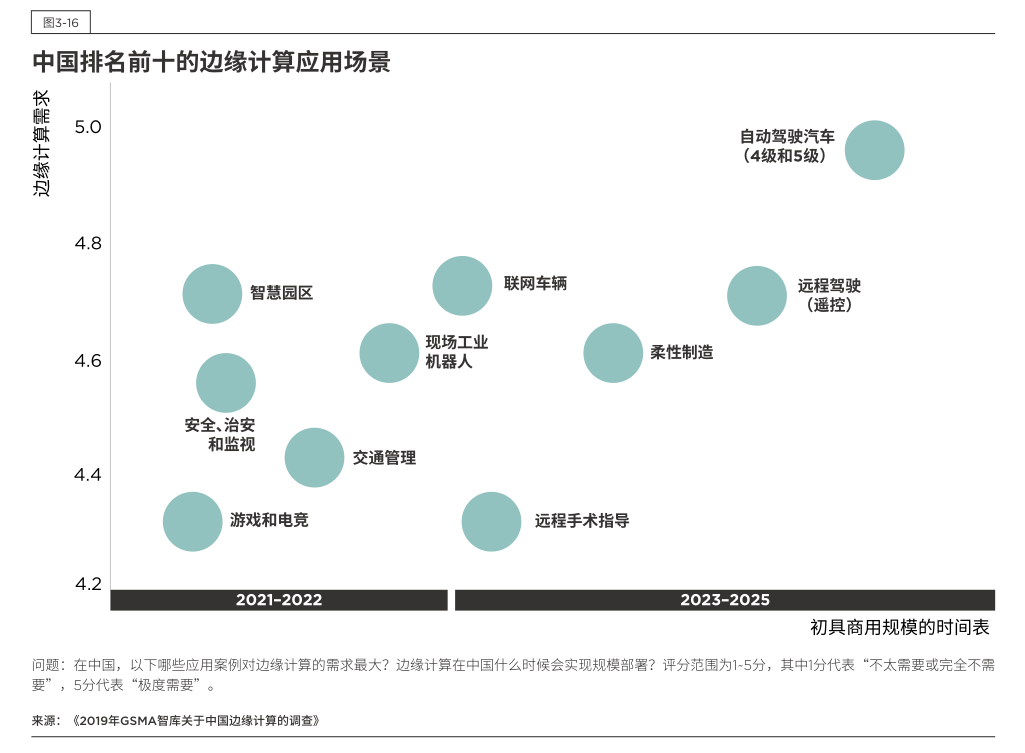 社会服务行业・周观点：AI赋能内容工业化，漫剧赛道进入高景气周期