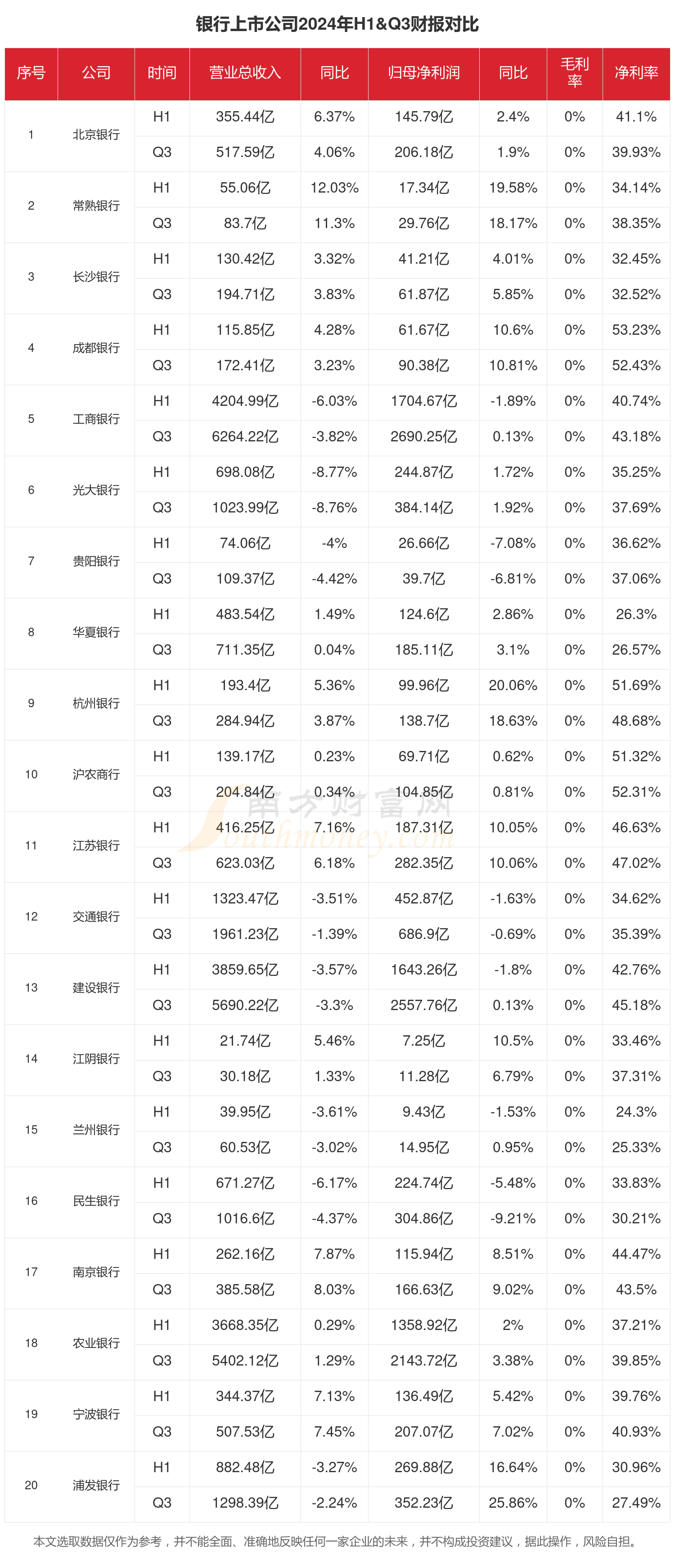 前三季度寄递业务量完成1582.6亿件，企查查：现存相关企业近130万家