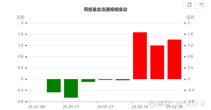 新型超导材料获突破 概念股年内表现亮眼
