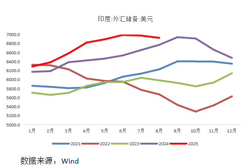 广发基金投顾团队:四季度美元流动性有望保持宽松,建议以多元配置把握全球机遇