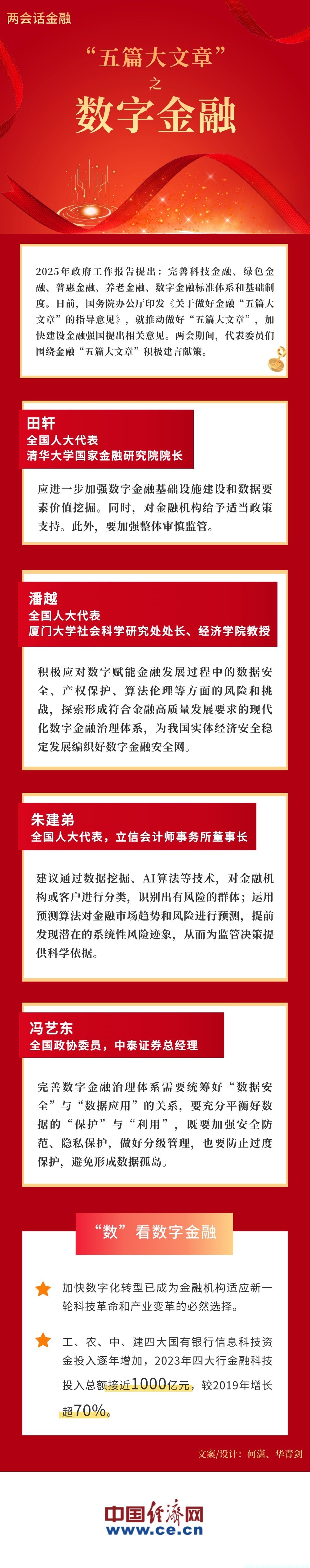 【投资视角】启示2025：中国重卡行业投融资及兼并重组分析（附投融资汇总、产业基金和兼并重组等）
