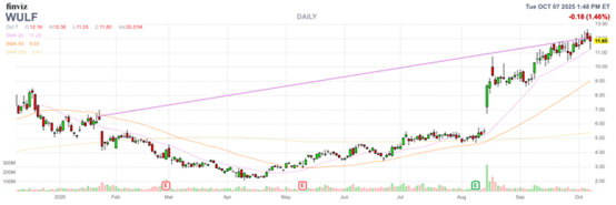 电子行业周报：存储涨价继续超预期，Anthropic与谷歌达成数百亿美元算力合作