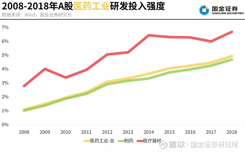 纵横股份：国金证券、观今股权等多家机构于10月31日调研我司