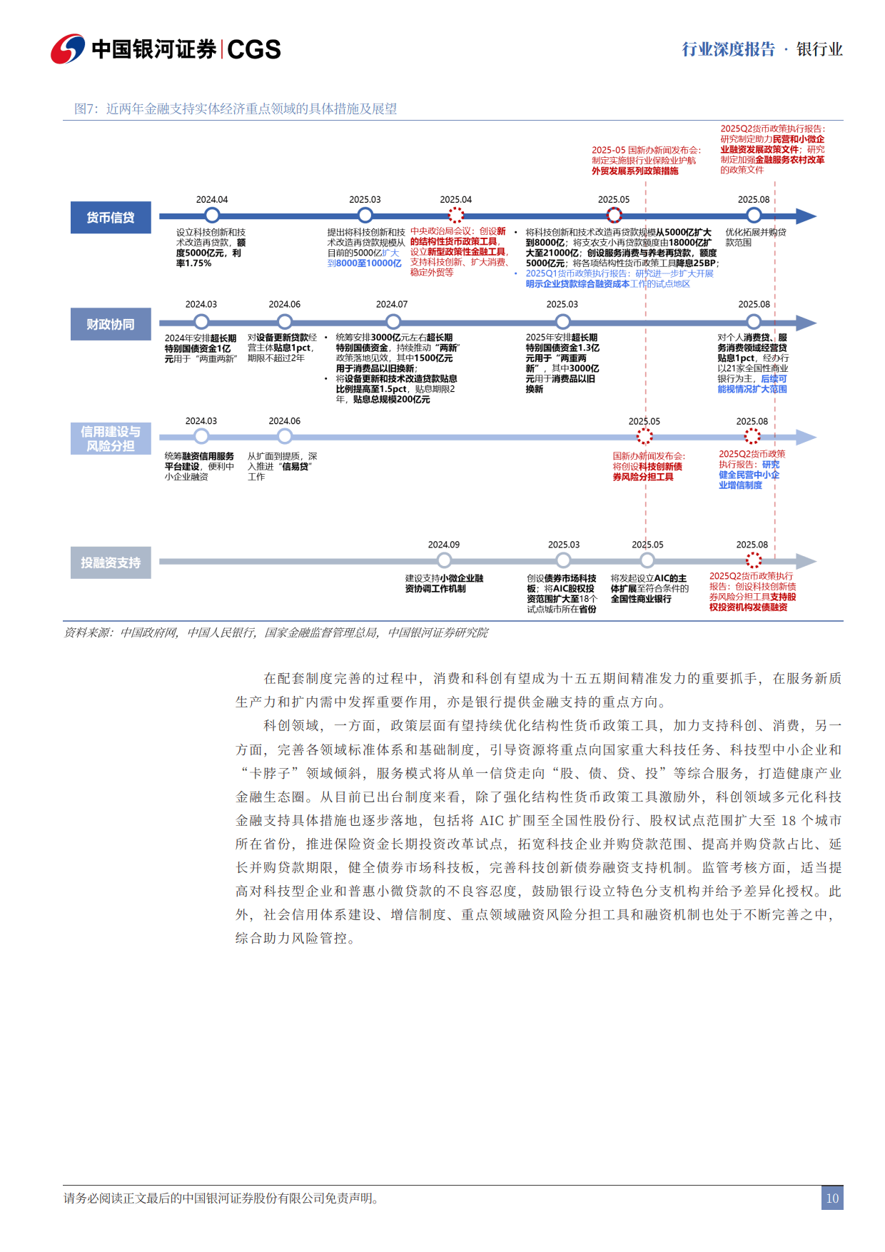 银行视角十五五规划建议稿解读：金融强国目标不变，兼顾发展与安全
