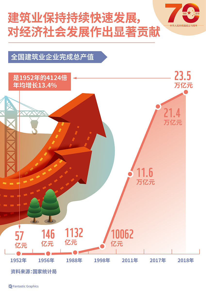【行业深度】洞察2025：中国重卡行业竞争格局及市场份额（附市场集中度、企业竞争力评价等）