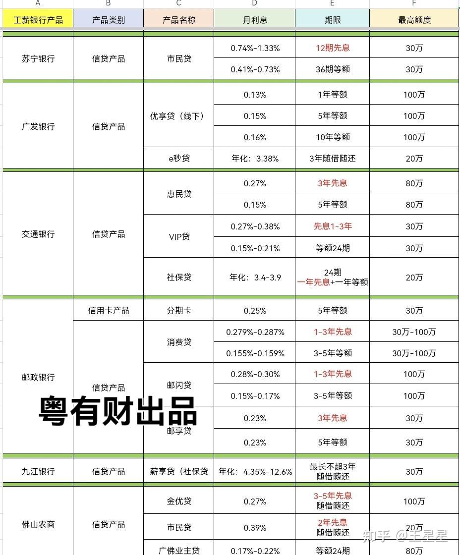 金融科技及EDA行业2025年第三季度板块小结