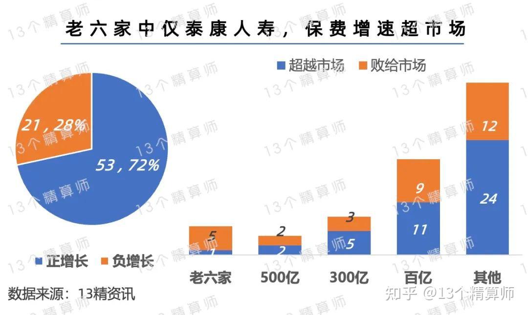 臻镭科技:11月6日接受机构调研,华泰证券、中邮创业基金等多家机构参与