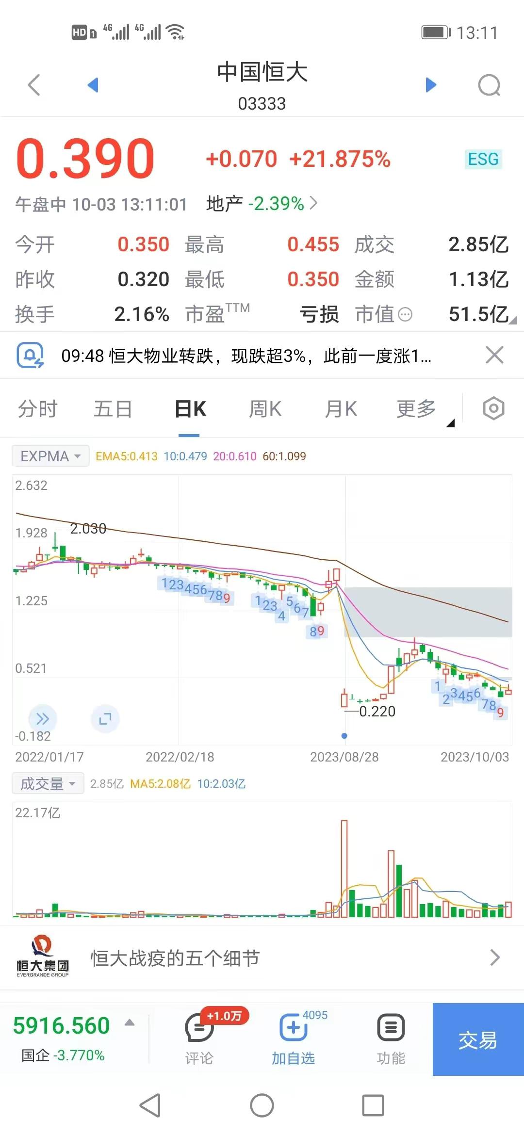 凌志软件最新公告：公司股票将于11月11日复牌