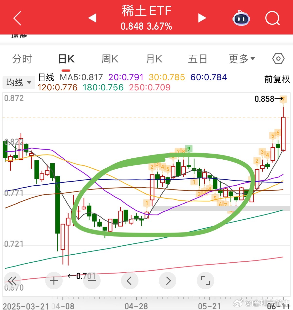 稀土概念火热 政策支持指数近一年涨超60%