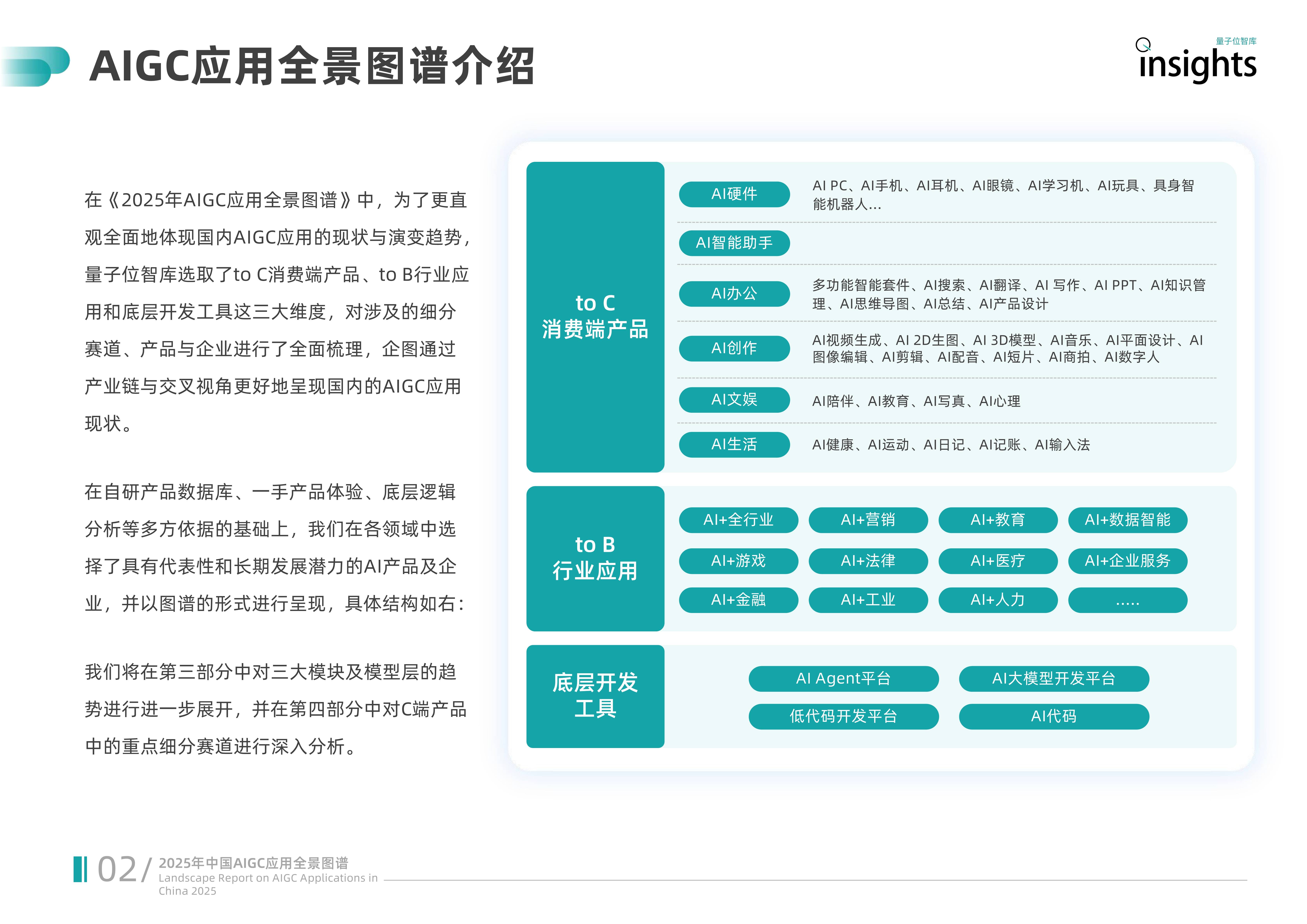 预见2025：《2025年中国量子通信行业全景图谱》（附市场现状、竞争格局和发展趋势等）