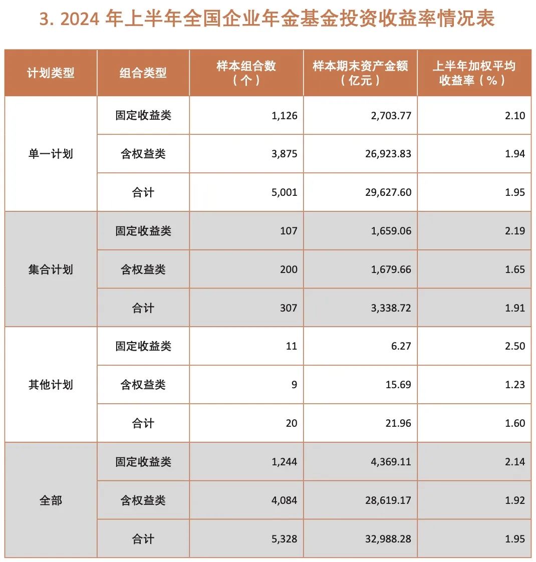 英方软件：11月10日召开业绩说明会，投资者参与