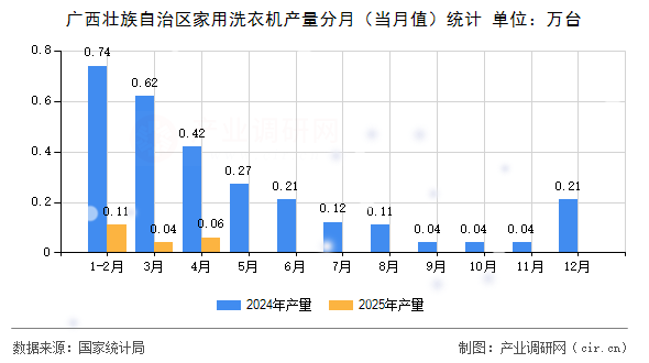 沃尔德:11月7日接受机构调研,包括知名机构盘京投资的多家机构参与